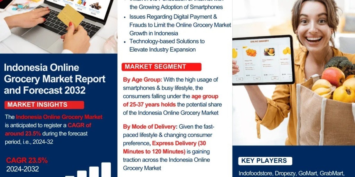 Article Picture
