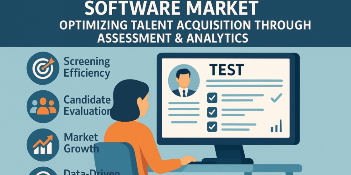 Market Outlook Showing Rapid Expansion in Pre-Employment Testing Software Adoption
