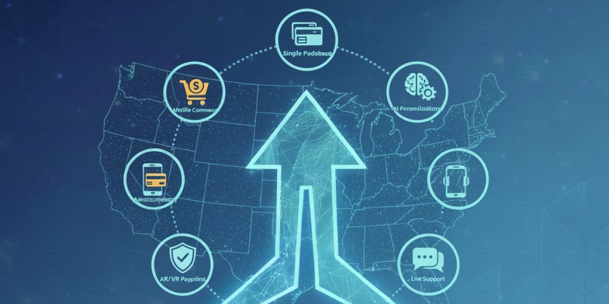 Ecommerce App Development Trends Every US Retail Brand Should Watch in 2025