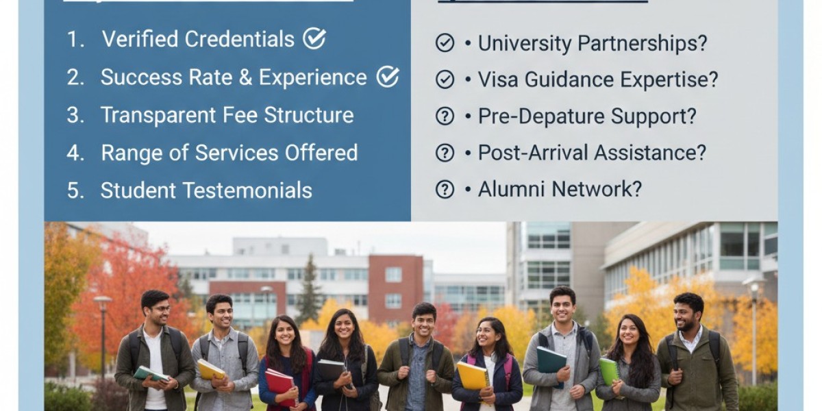 How to Choose the Right Study in Canada Consultant in India?